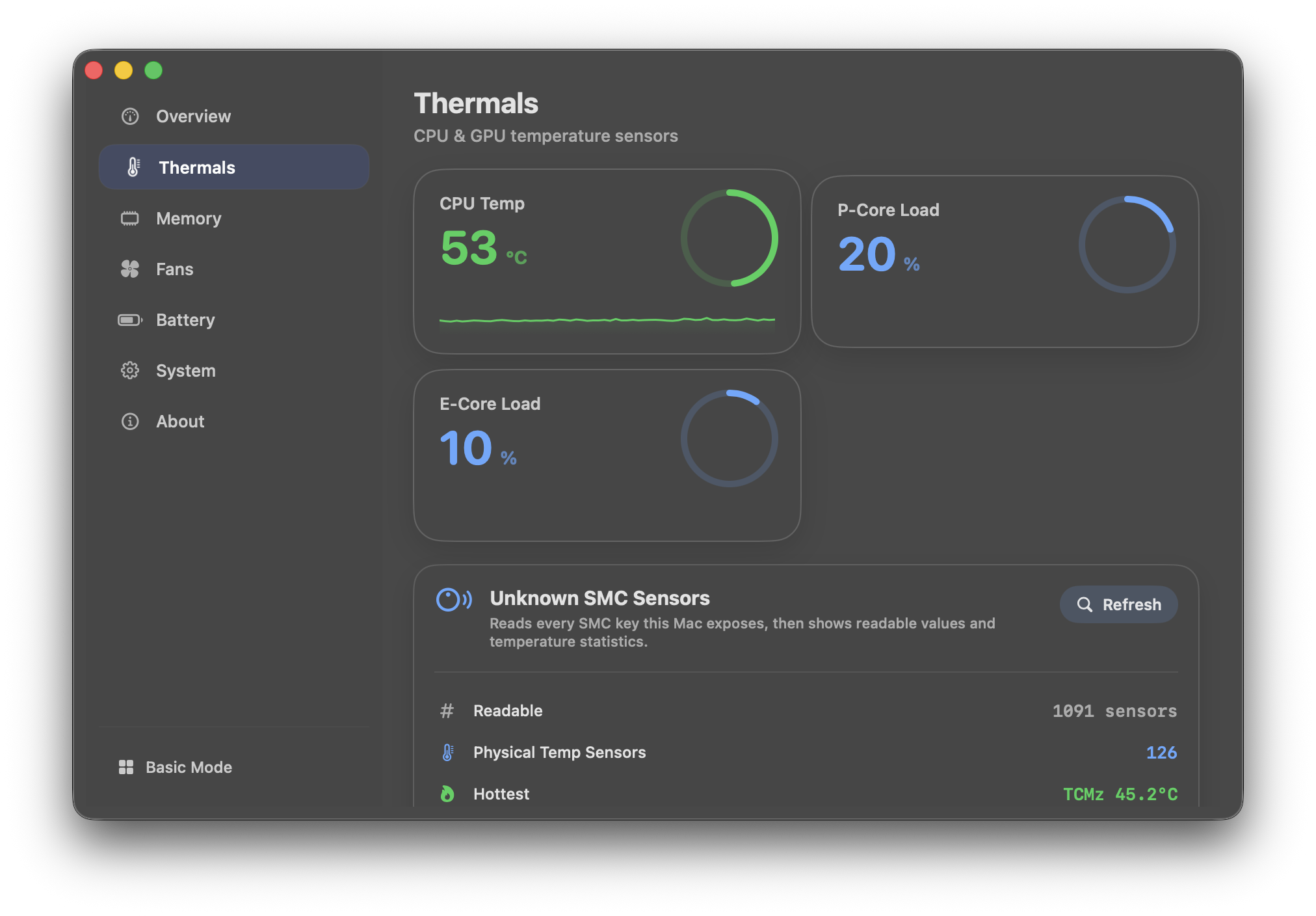 Core-Monitor thermals screen showing live temperature cards and the SMC sensor explorer.